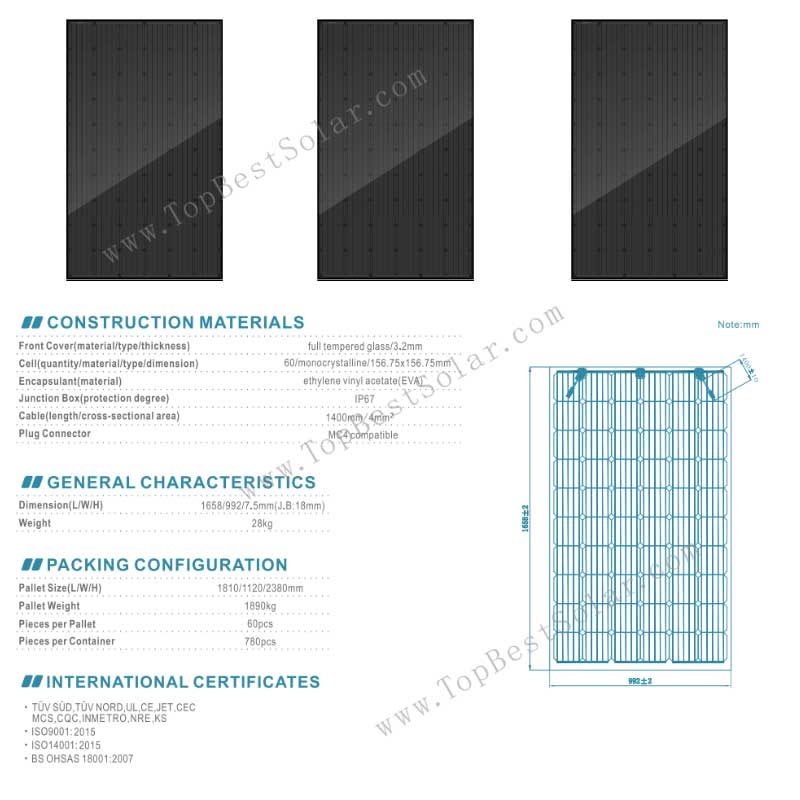 Bifacial Panels with BIPV mounting components