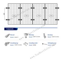 mini rail components
