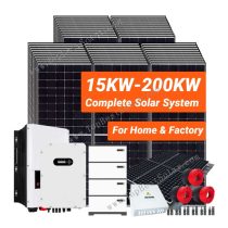 complete solar system