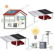 solar carport power system