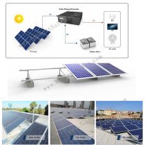 On grid Roof Triangle system
