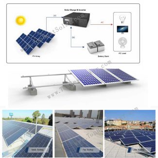 On grid Roof Triangle system