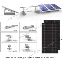 Solar roof Triangle power system components