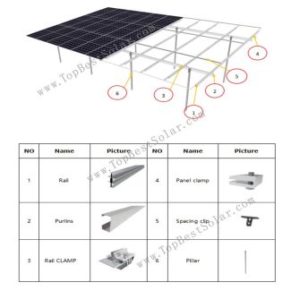 Solar Pile ground Mounting components with main parts