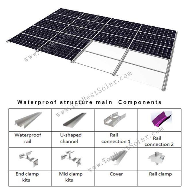 Solar Waterproof rack