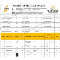 Railless solar ballast mounting components