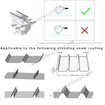 Solar Panel standing seam roof mounting